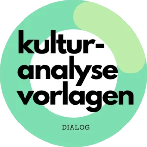 Logo Analysis Dialog ©BeJoFa Coaching