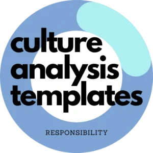 Logo Analysis Responsibility ©BeJoFa Coaching