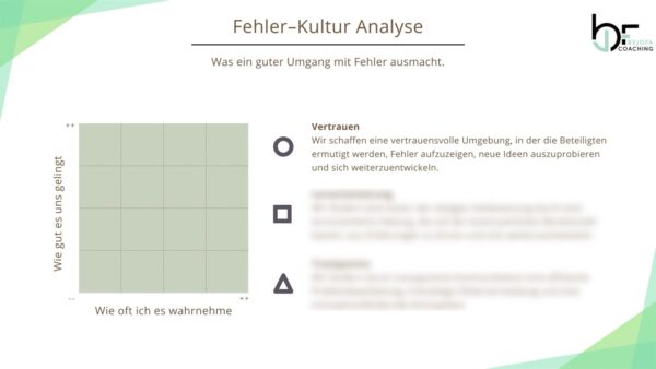 Beispiel DE Kultur-Analyse Vorlage