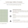 Beispiel DE Kultur-Analyse Vorlage