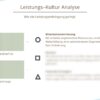 Beispiel DE Kultur-Analyse Vorlage