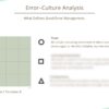 Example EN Culture-Analysis Template