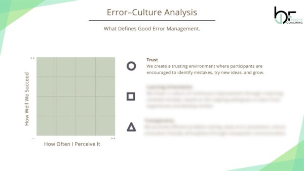 Example EN Culture-Analysis Template