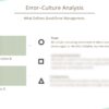 Example EN Culture-Analysis Template