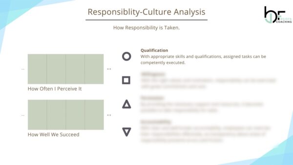 Example EN Culture-Analysis Template